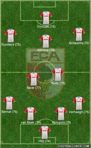 FC Augsburg Formation 2015