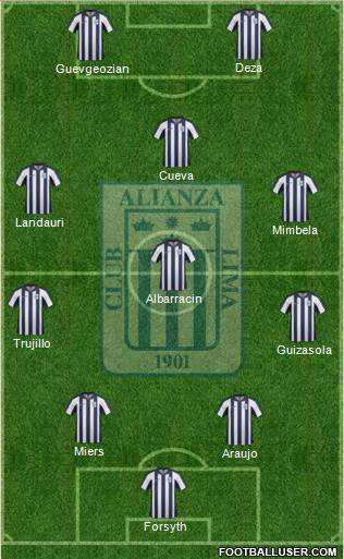 C Alianza Lima Formation 2015