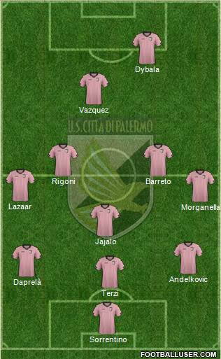 Città di Palermo Formation 2015