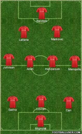 Liverpool Formation 2015
