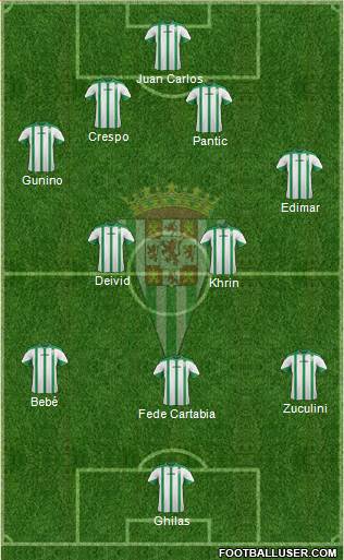 Córdoba C.F., S.A.D. Formation 2015