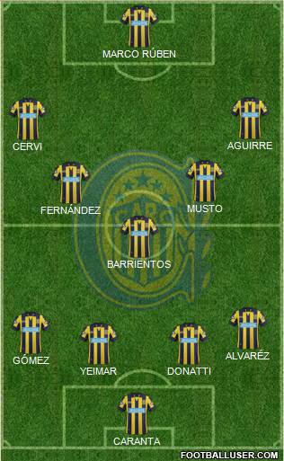 Rosario Central Formation 2015