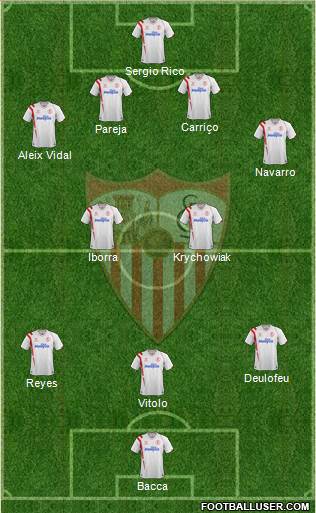 Sevilla F.C., S.A.D. Formation 2015