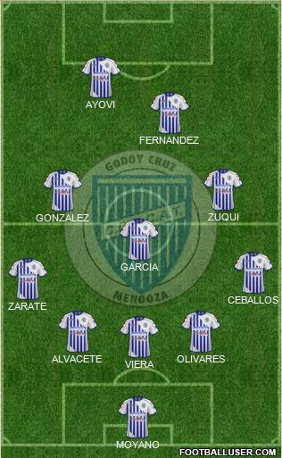 Godoy Cruz Antonio Tomba Formation 2015