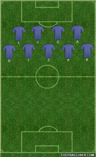 Chicago Fire Formation 2015