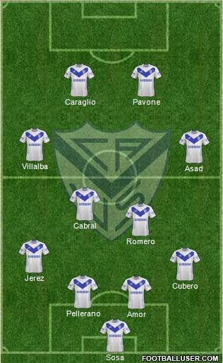 Vélez Sarsfield Formation 2015