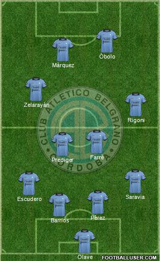 Belgrano de Córdoba Formation 2015