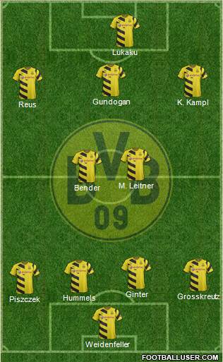 Borussia Dortmund Formation 2015