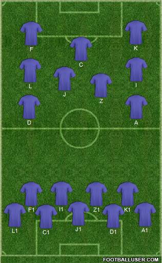 Chicago Fire Formation 2015
