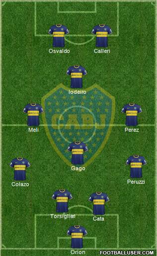 Boca Juniors Formation 2015