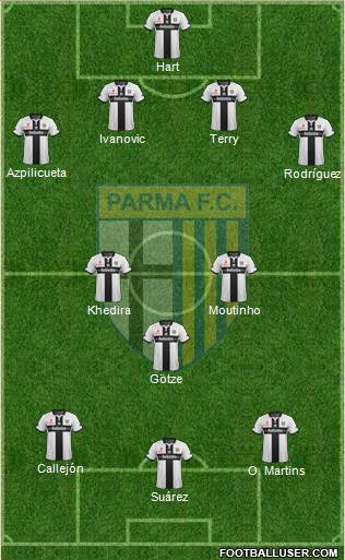 Parma Formation 2015