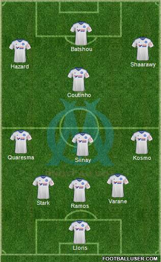 Olympique de Marseille Formation 2015