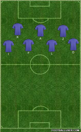 Chicago Fire Formation 2015