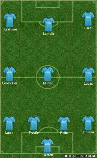 Aldershot Town Formation 2015