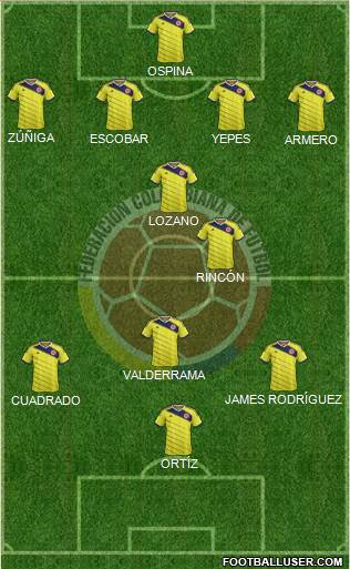 Colombia Formation 2015