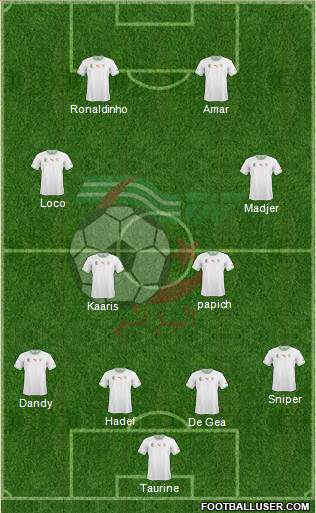 Algeria Formation 2015