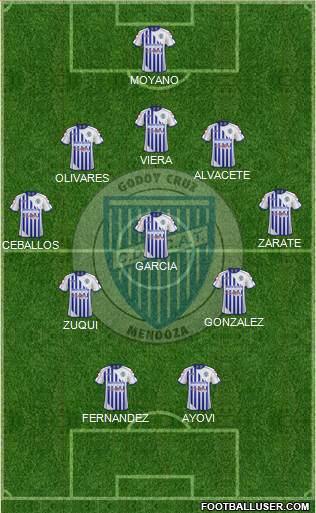 Godoy Cruz Antonio Tomba Formation 2015