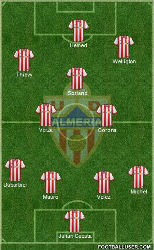 U.D. Almería S.A.D. Formation 2015