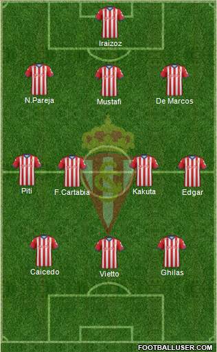 Real Sporting S.A.D. Formation 2015