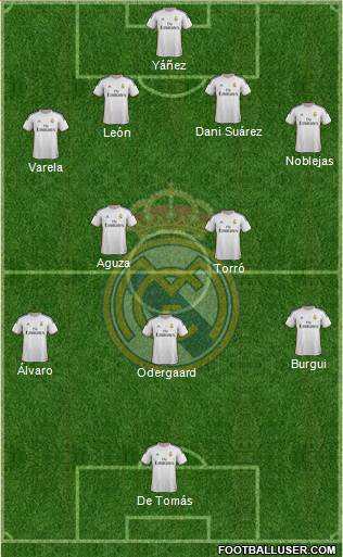 R. Madrid Castilla Formation 2015
