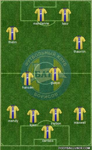 BATE Borisov Formation 2015
