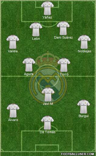 R. Madrid Castilla Formation 2015