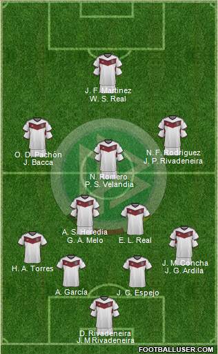 Germany Formation 2015