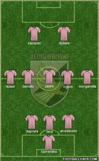 Città di Palermo Formation 2015
