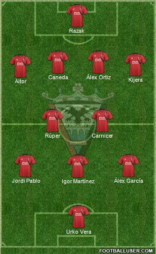 C.D. Mirandés Formation 2015