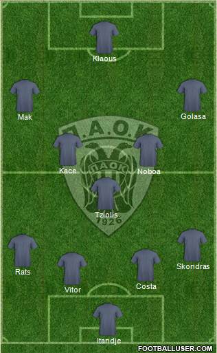AS PAOK Salonika Formation 2015