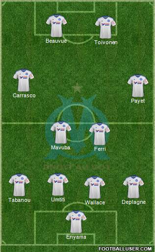Olympique de Marseille Formation 2015