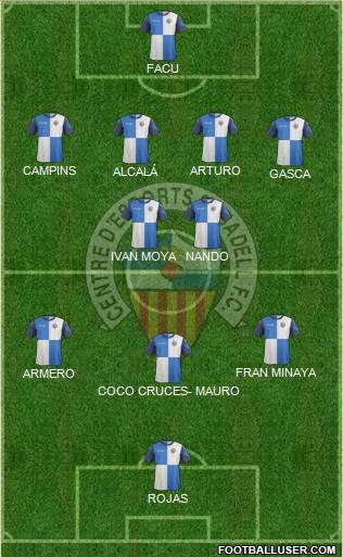 C.E. Sabadell Formation 2015