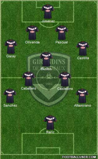 FC Girondins de Bordeaux Formation 2015