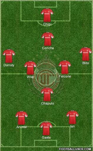 Deportivo Toluca Formation 2015