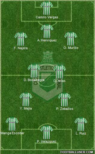 CDC Atlético Nacional Formation 2015