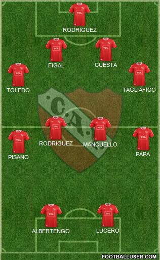 Independiente Formation 2015