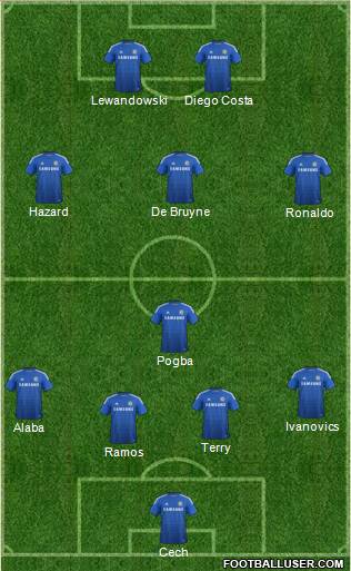 Chelsea Formation 2015