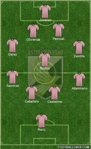 Città di Palermo Formation 2015