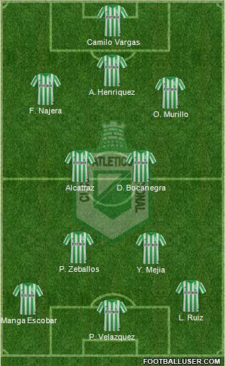 CDC Atlético Nacional Formation 2015