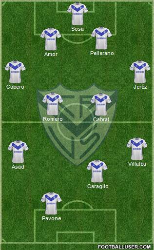 Vélez Sarsfield Formation 2015