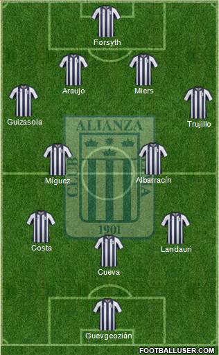 C Alianza Lima Formation 2015