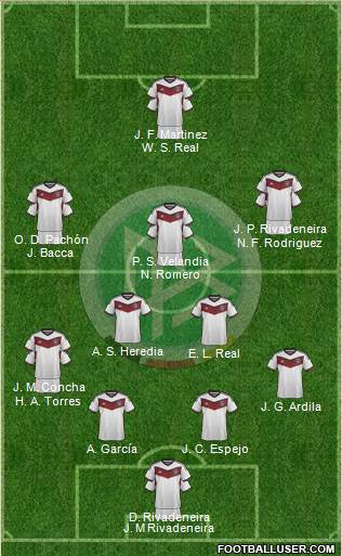 Germany Formation 2015