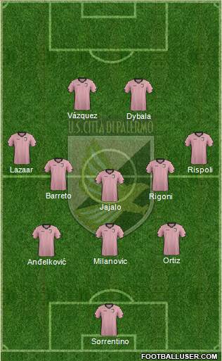 Città di Palermo Formation 2015