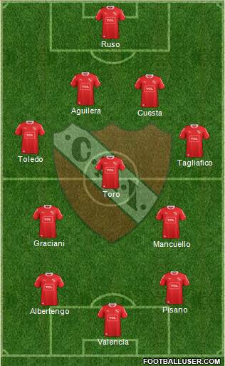 Independiente Formation 2015