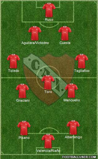 Independiente Formation 2015