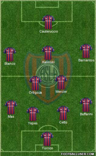San Lorenzo de Almagro Formation 2015