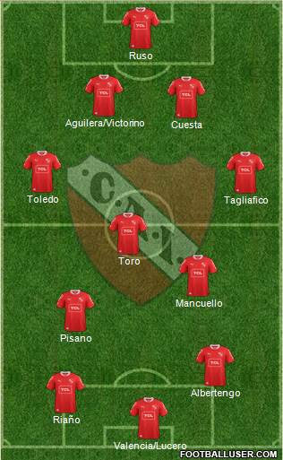 Independiente Formation 2015