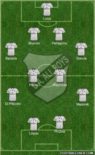 All Boys Formation 2015