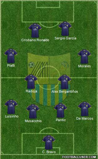 Metalist Kharkiv Formation 2015