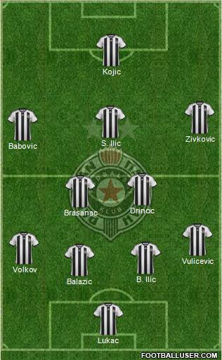 FK Partizan Beograd Formation 2015